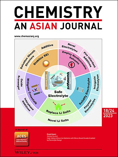 top research asian journal 2024
