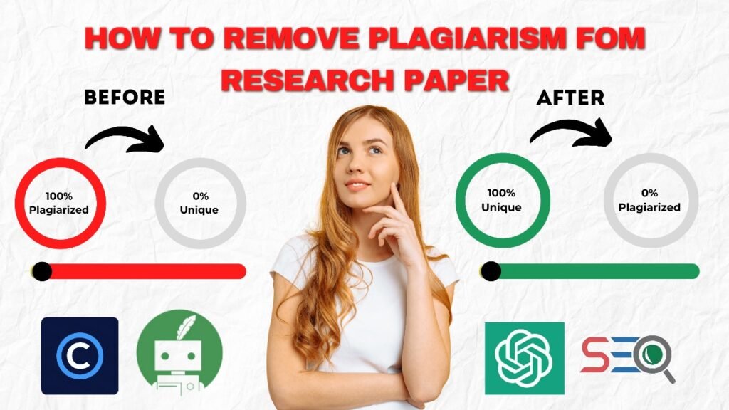 How to Reduce Plagiarism in Research Papers