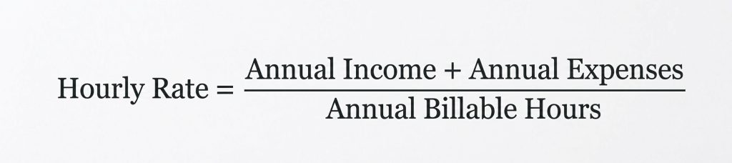 Minimum hourly rate formula