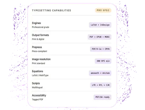 Typesetting Capabilities