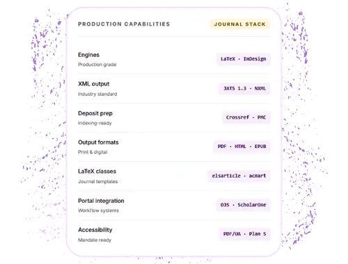 journal typesetting