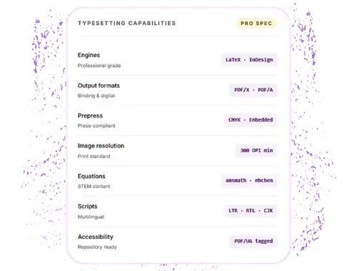 Thesis Typesetting Service